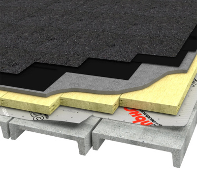 Применение пленки Ондутис D Смарт RV для пароизоляции плоских крыш